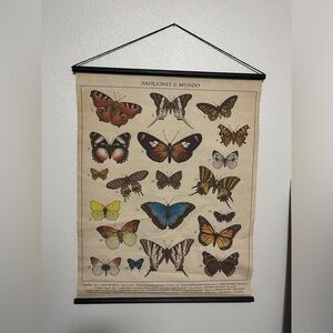 BUTTERFLY ROOM DECOR